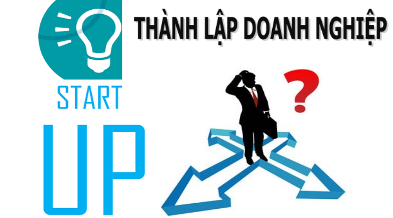 Ai có quyền thành lập doanh nghiệp